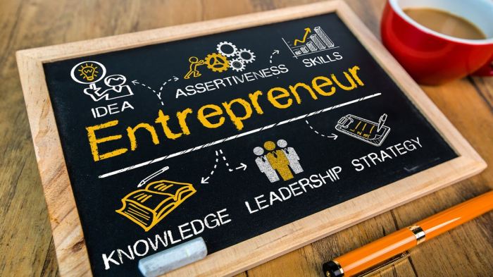 Entrepreneurs entrepreneurship successful leaders entrepreneurial