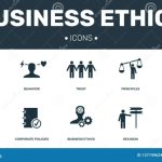 Principles ethical ethics fundamental conduct careercliff