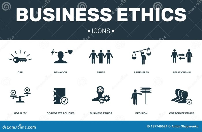 Principles ethical ethics fundamental conduct careercliff